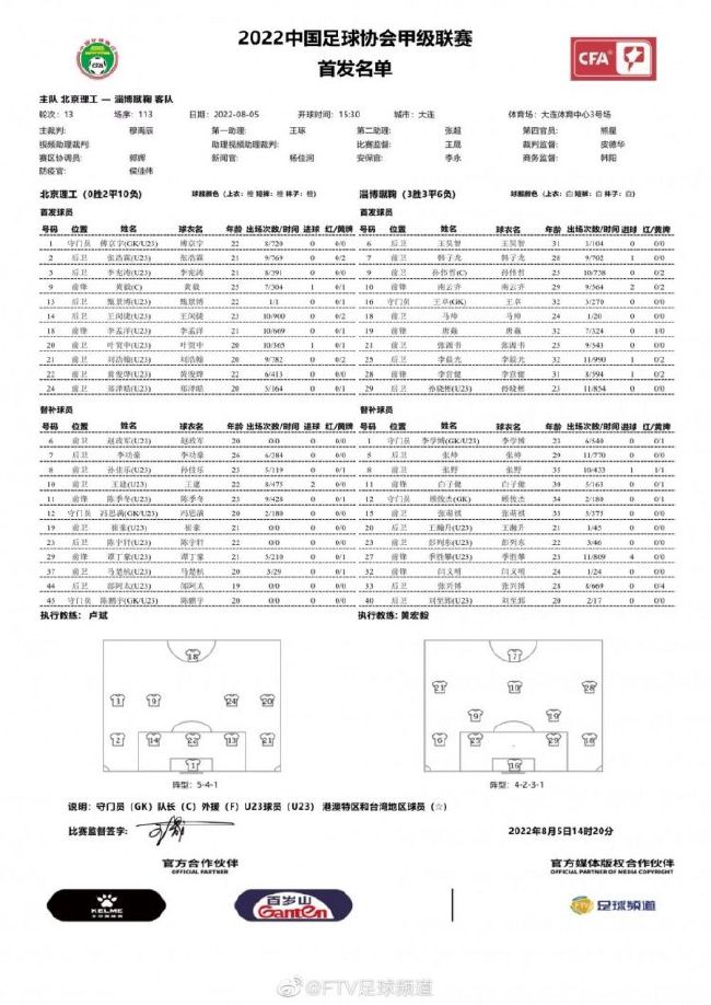 其实，问这个问题的时候，费建中心里已经有了答案。